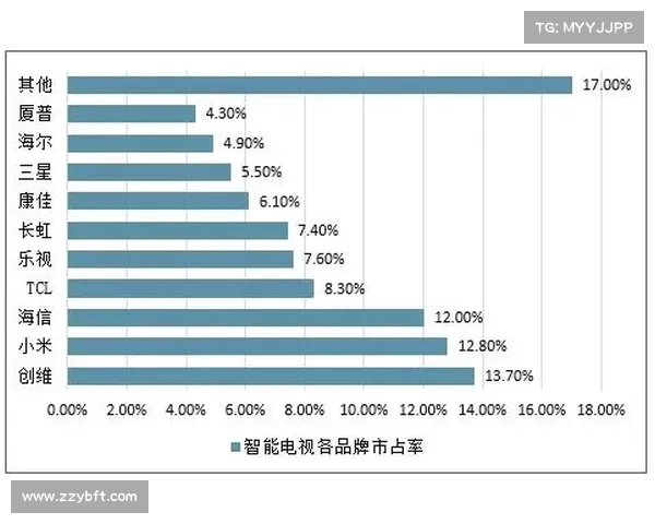 足球转会市场行情波动分析与未来趋势预测及影响因素探讨